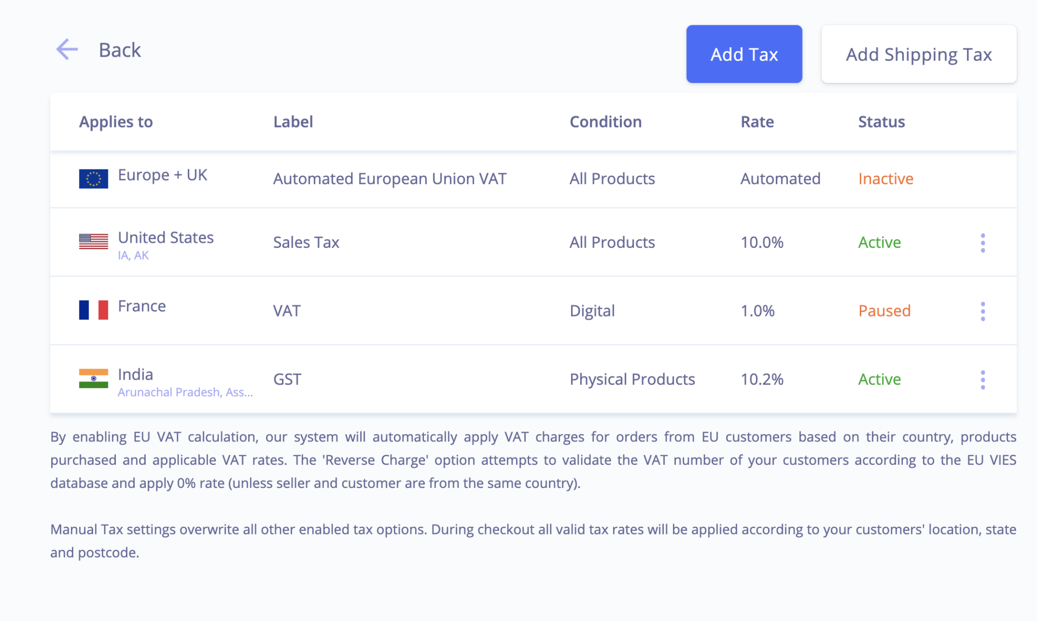 Release 6.6 - Mailing Lists, SEPA subscriptions and more